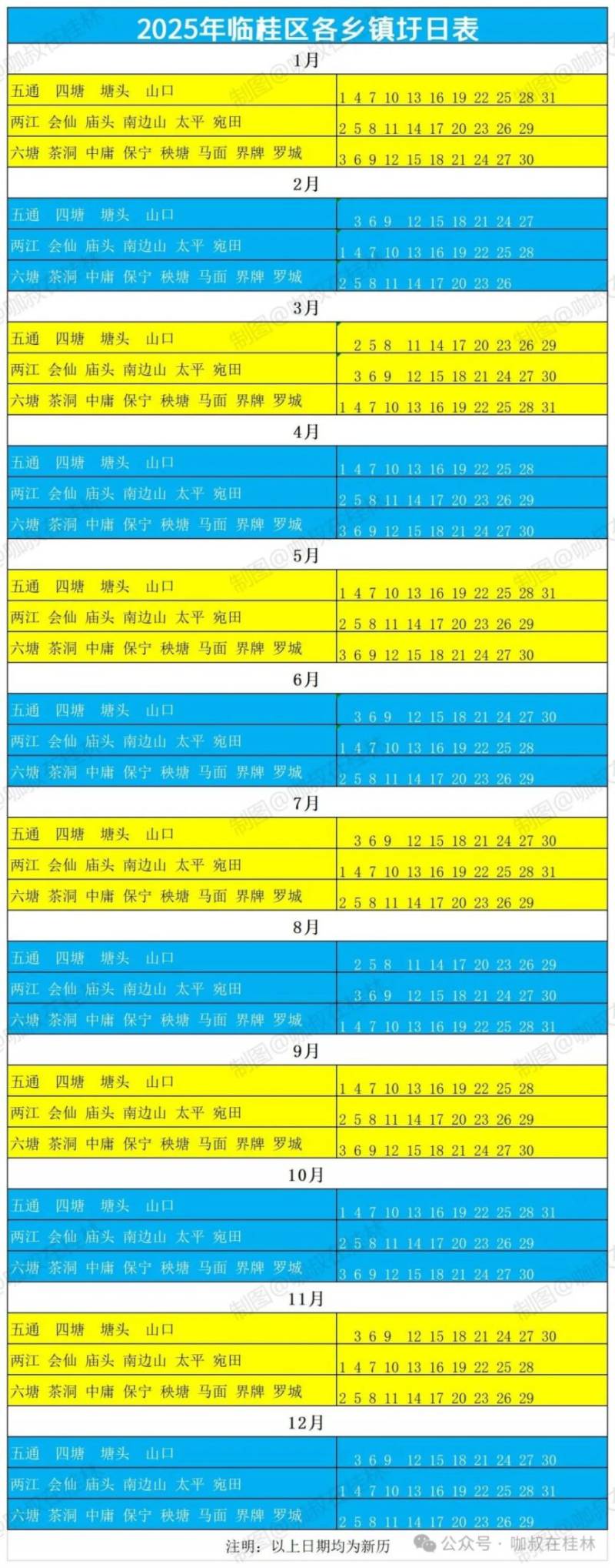 2025桂林临桂区圩日表