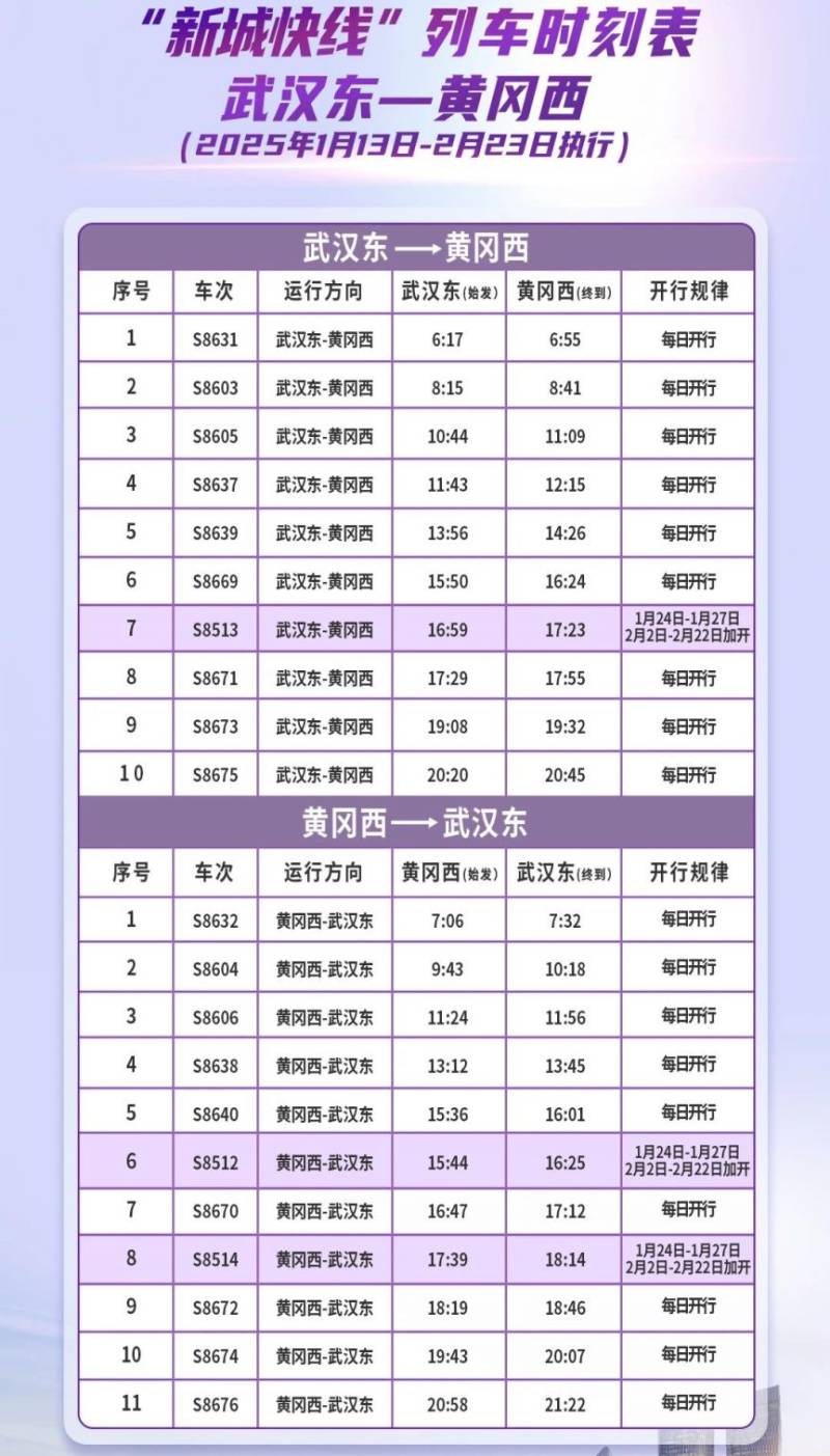 武汉新城快线时刻班次表（持续更新）