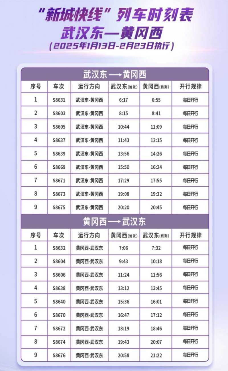 武汉新城快线时刻班次表（持续更新）（3）