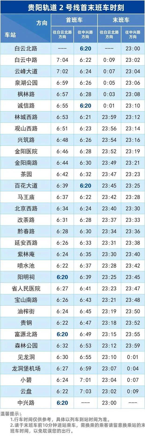 贵阳地铁运行时间表最新（1号线+2号线+3号线+S1线）（2）