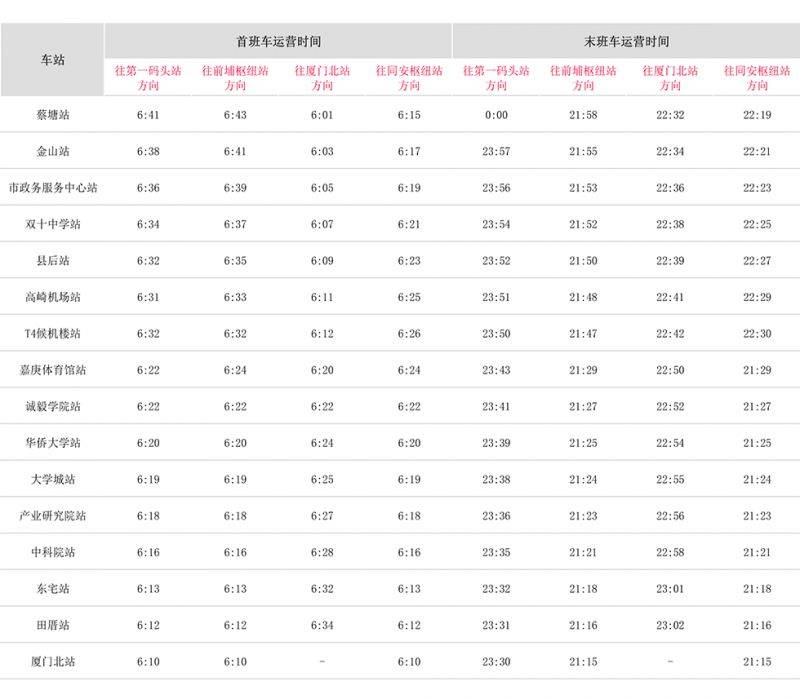 2025春节厦门BRT快速公交运营时间表+线网图+票价