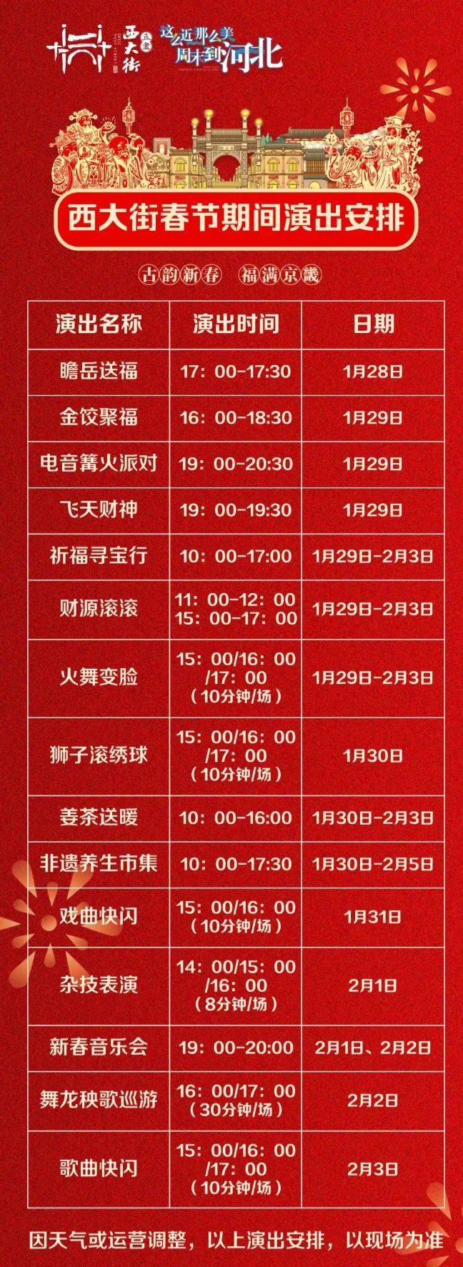 2025保定西大街春节活动时间表