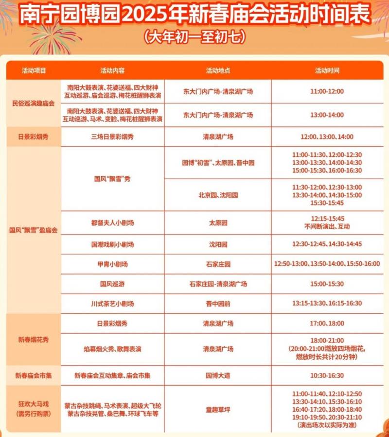 2025年南宁园博园春节烟花秀几点开始