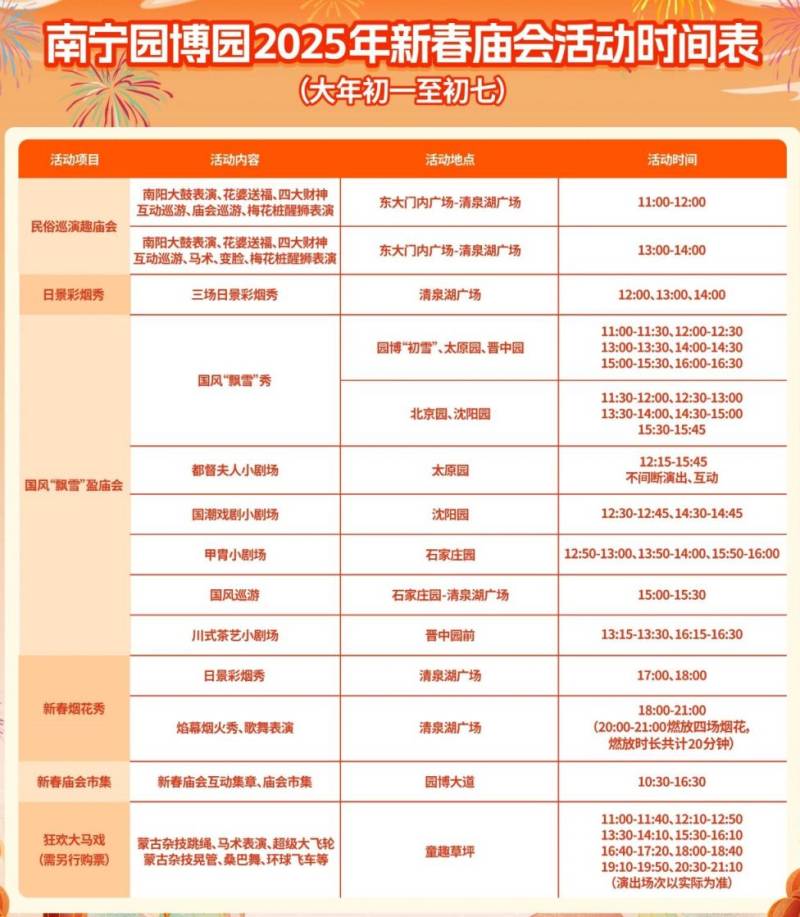 2025年南宁园博园春节活动安排表（时间+地点+内容）