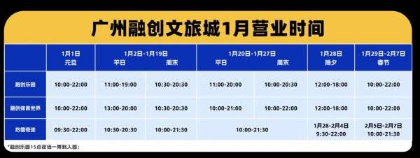 2025春节广州融创几点开门？（2）