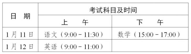 2025广东3+证书高职高考考试时间（上午+下午）