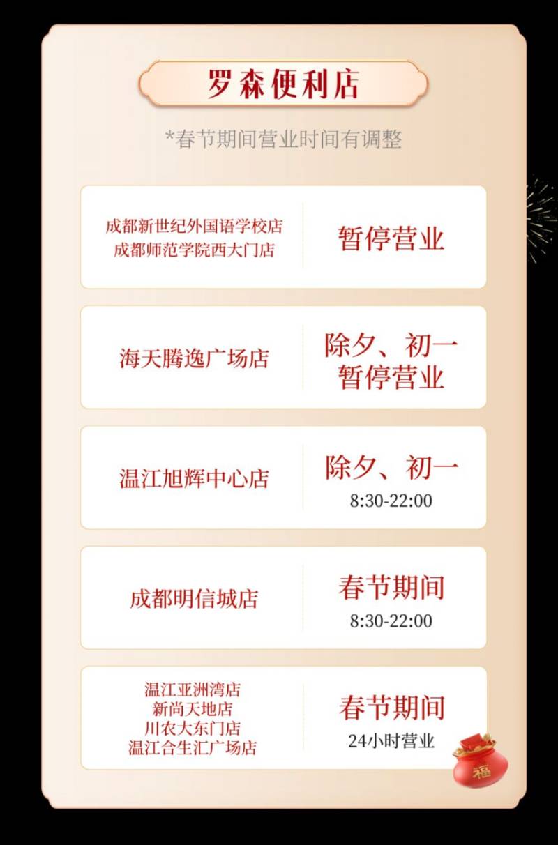2025温江各商超春节营业时间（5）