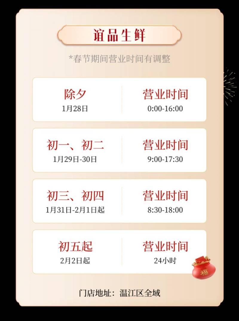 2025温江各商超春节营业时间（12）