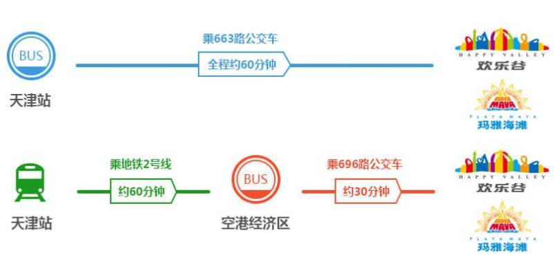 2025天津春节欢乐谷游玩活动指南（营业时间+购票入口）