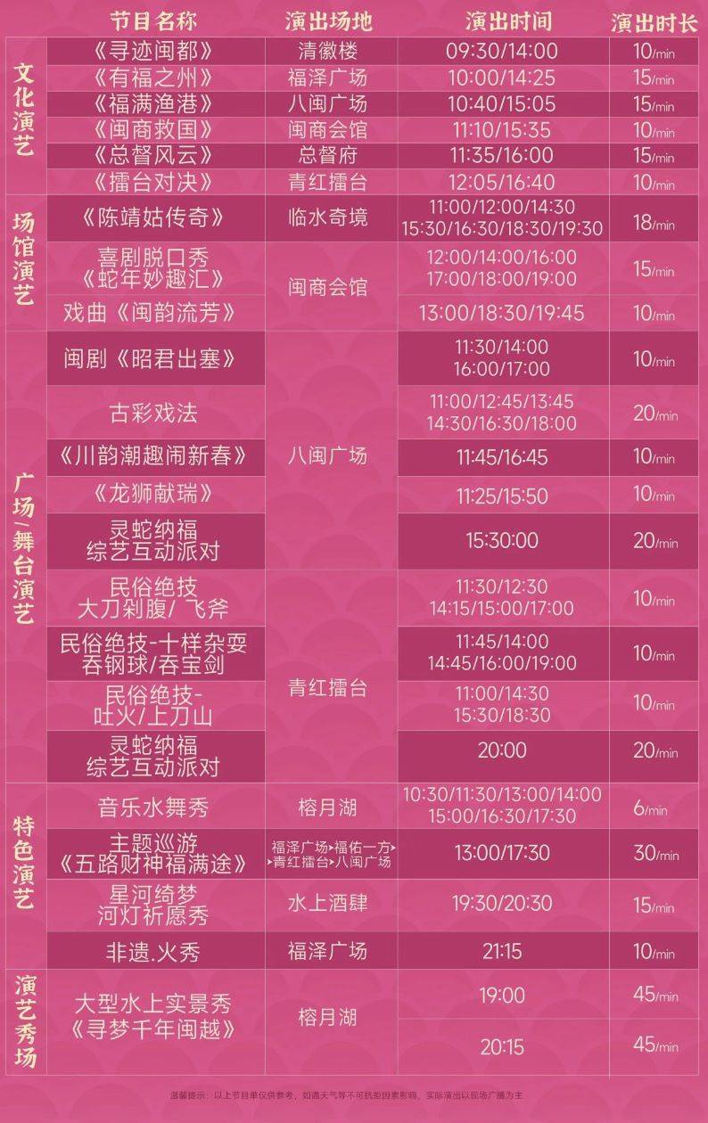 2025福州闽越水镇春节活动攻略（时间+门票+活动介绍）（2）