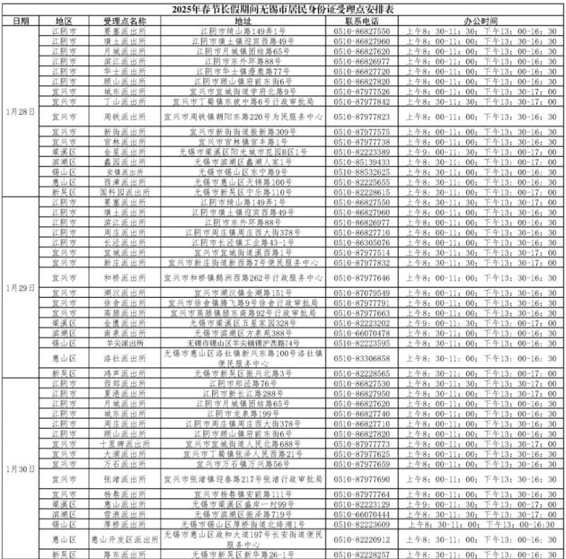 2025春节期间无锡身份证办理网点+时间