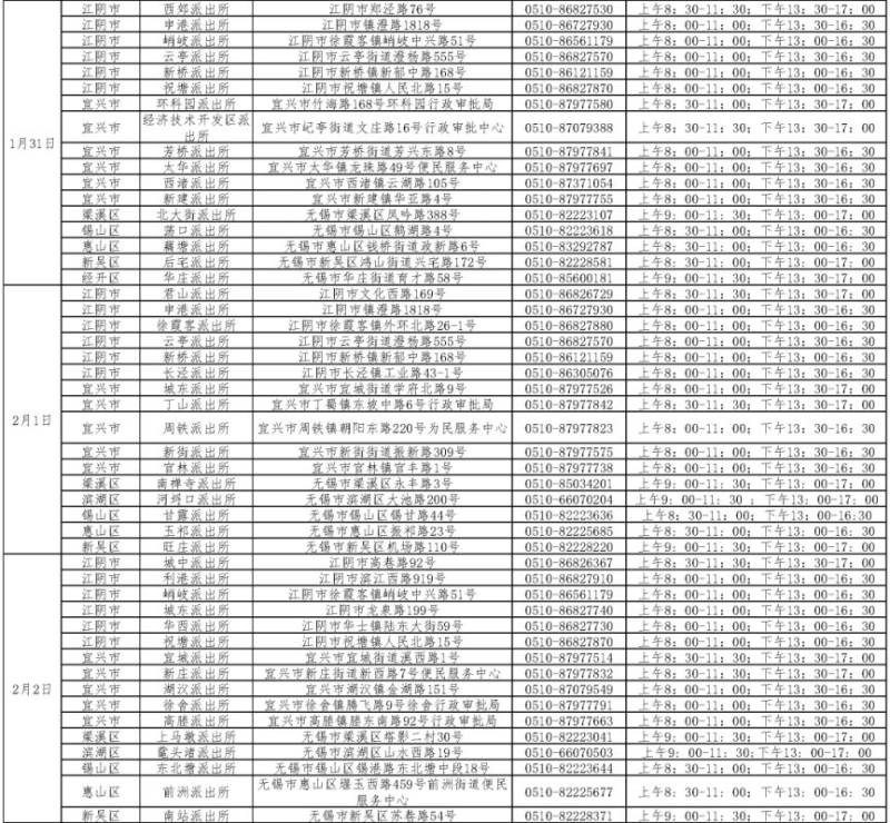 2025春节期间无锡身份证办理网点+时间（2）