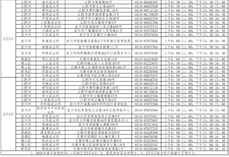 2025春节期间无锡身份证办理网点+时间（3）