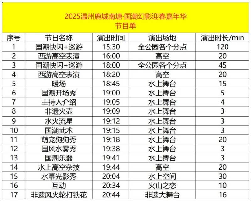 2025温州鹿城南塘国潮幻影迎春嘉年华（时间+地点）