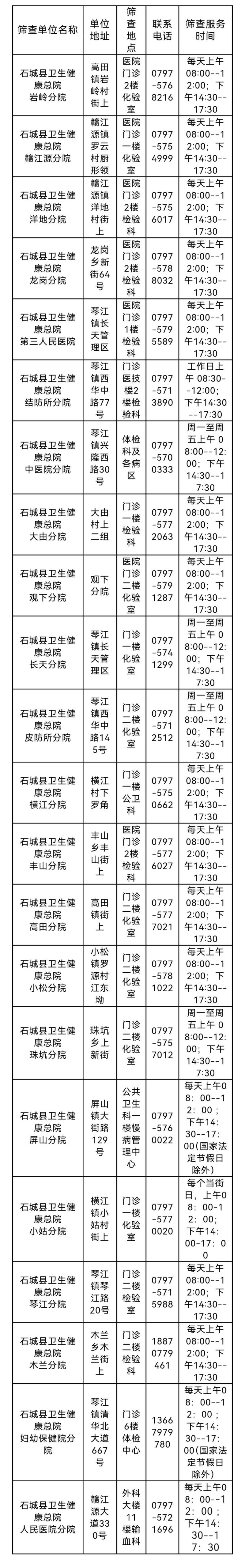 2025赣州石城县乙肝病毒免费筛查安排（时间+地点+流程）