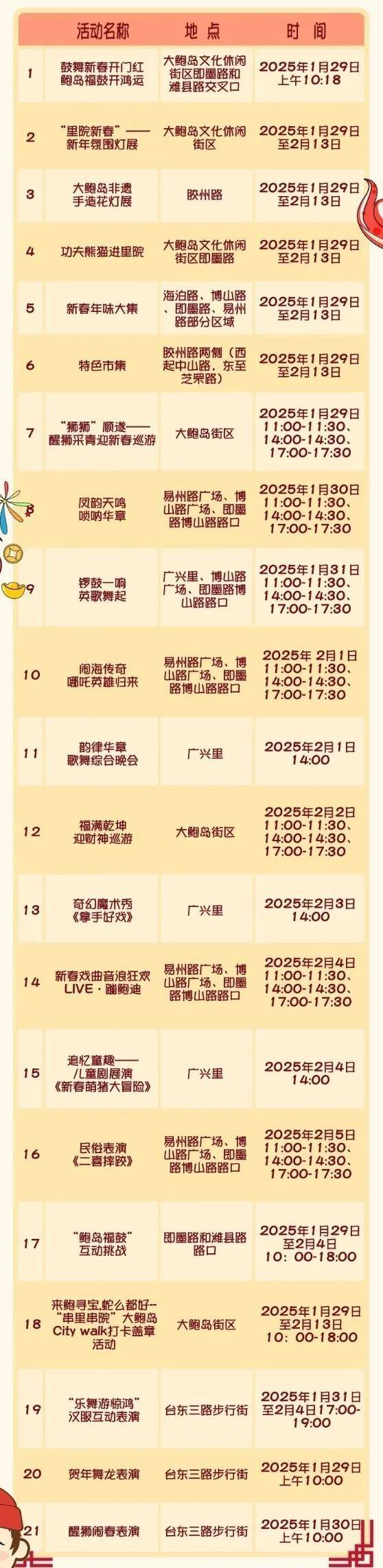 2025青岛萝卜元宵糖球会活动时间（附安排表）