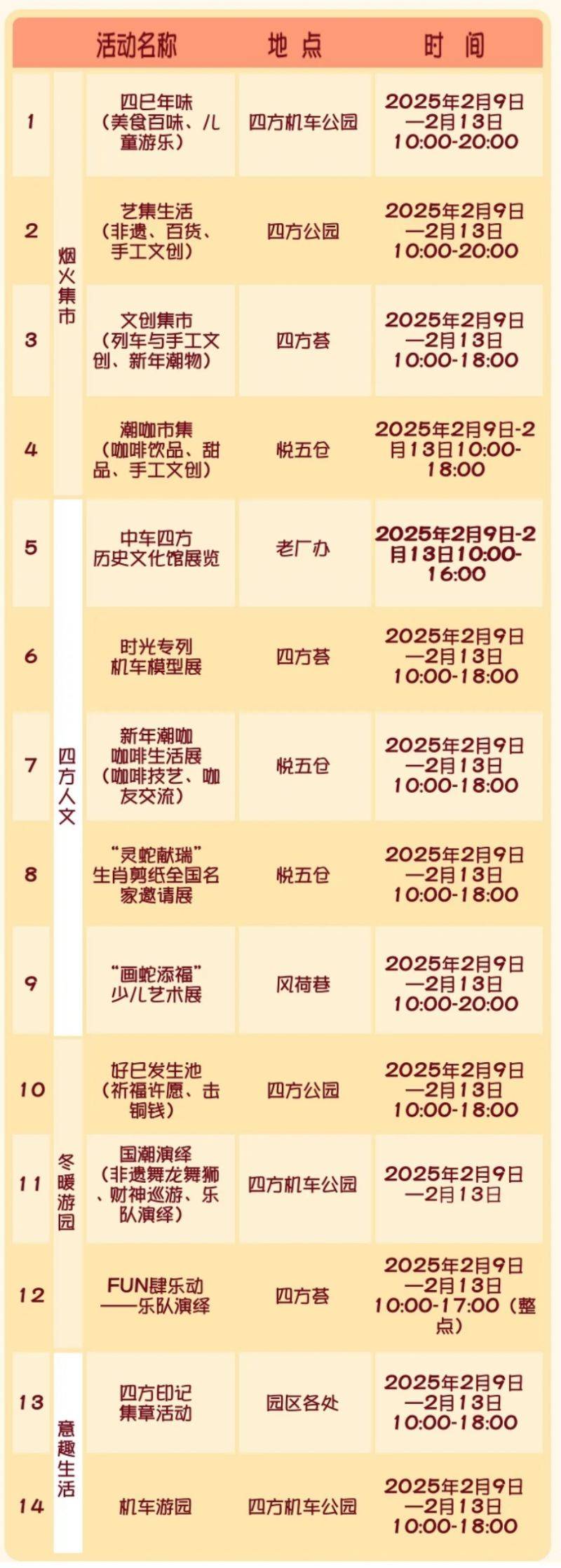 2025青岛萝卜元宵糖球会活动时间（附安排表）（4）