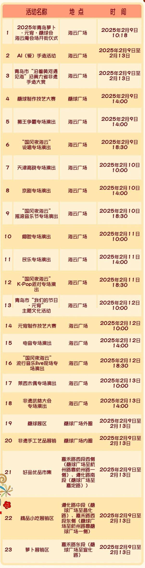 2025青岛萝卜元宵糖球会活动时间（附安排表）（6）