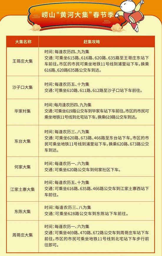 青岛崂山大集时间和地点