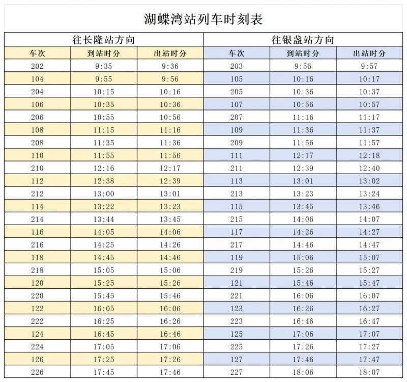 2025年清远磁浮列车运营时间（2）