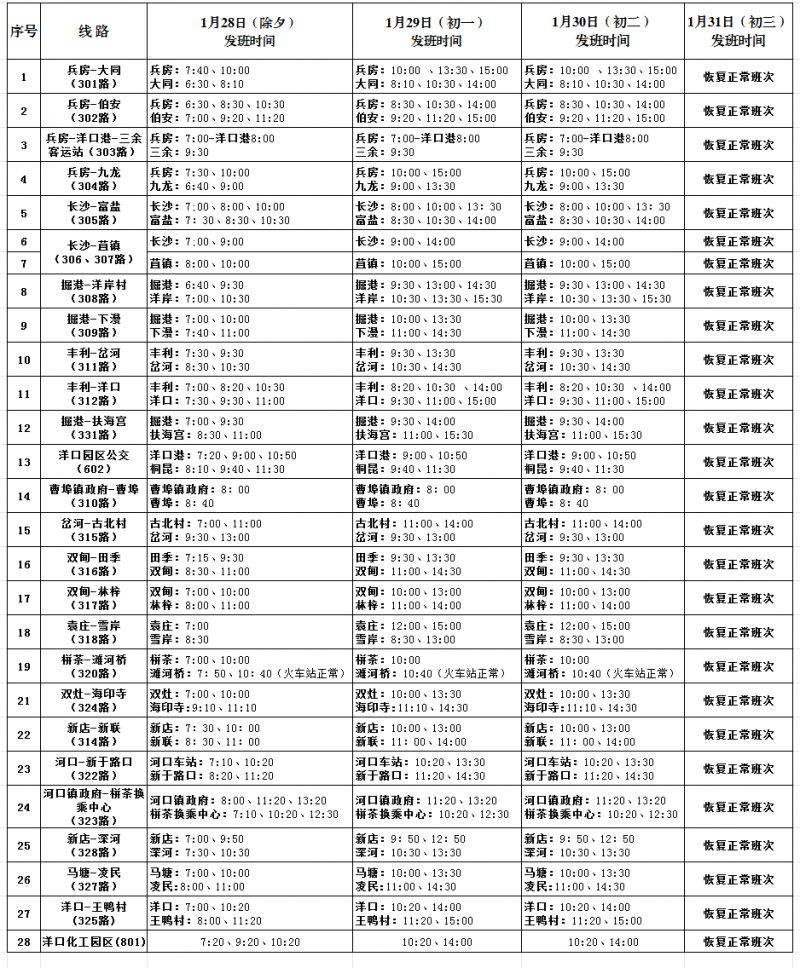 2025南通如东春节公交运行调整安排（3）