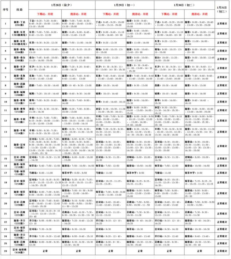 2025南通如东春节公交运行调整安排（2）