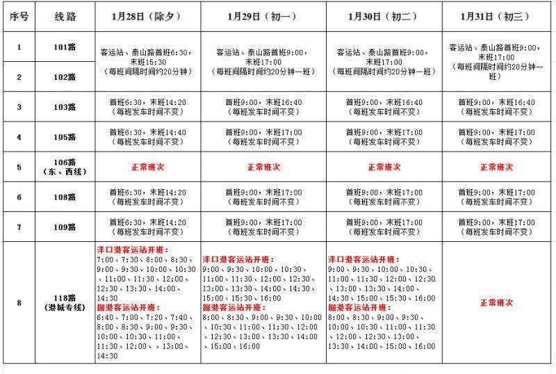 2025南通如东春节公交运行调整安排
