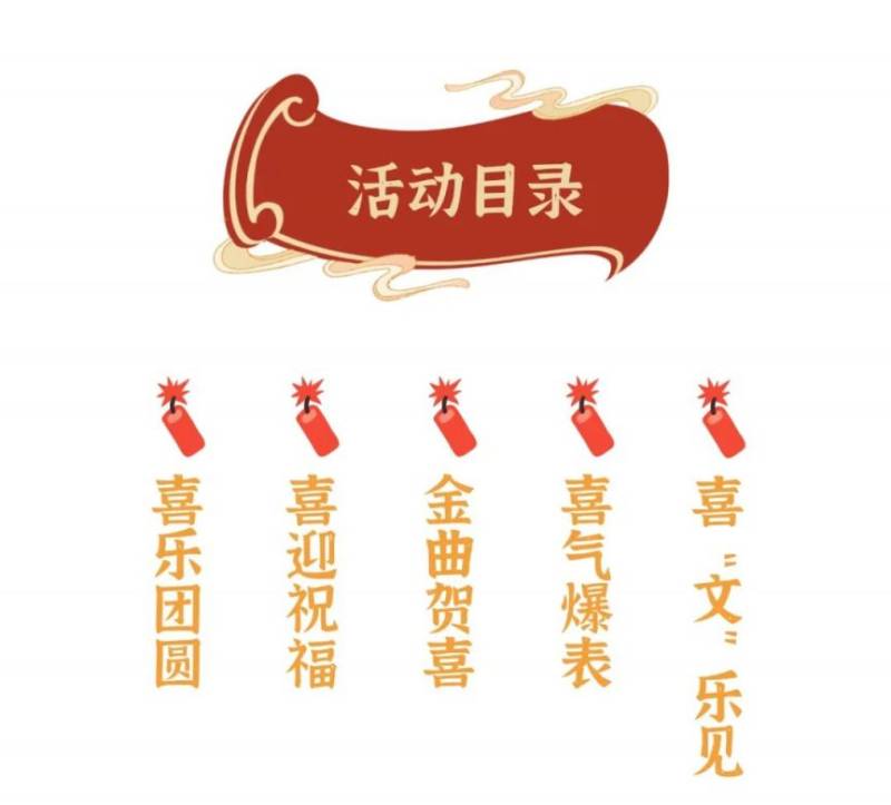 2025珠海金湾新春环湖喜乐会攻略（时间+地点+活动导览图）