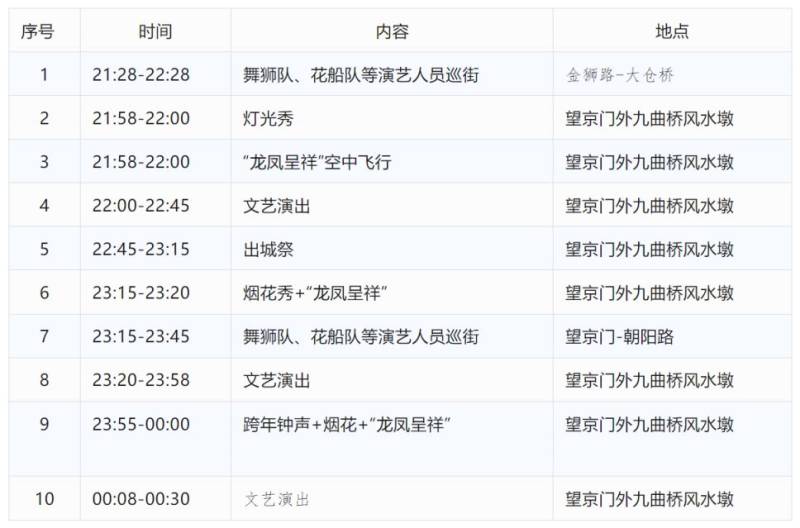 2025温州苍南除夕跨年活动(时间+地点)（2）