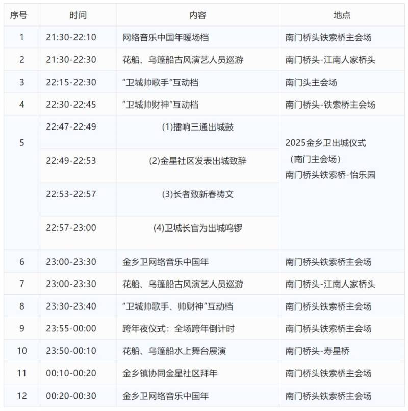 2025温州苍南除夕跨年活动(时间+地点)