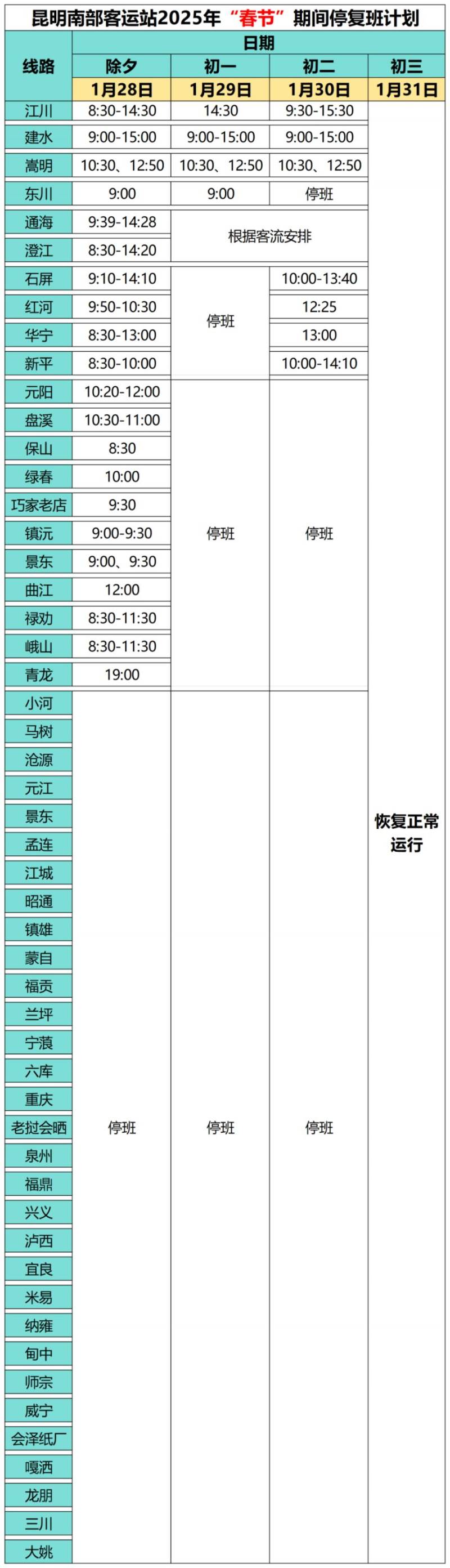 昆明南部汽车客运站春节营业时间 昆明南部汽车客运站春节营业时间
