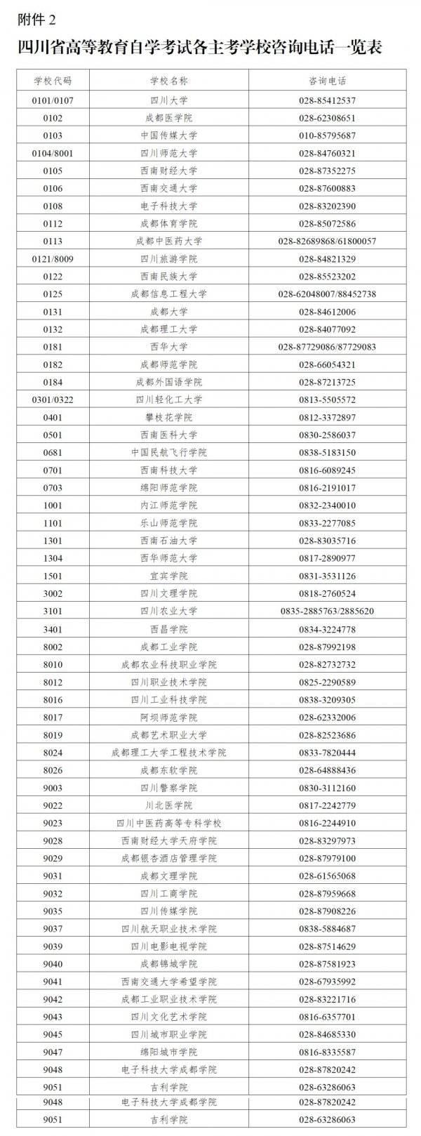 2025绵阳自考省际转考什么时间申请 2025绵阳自考省际转考什么时间申请