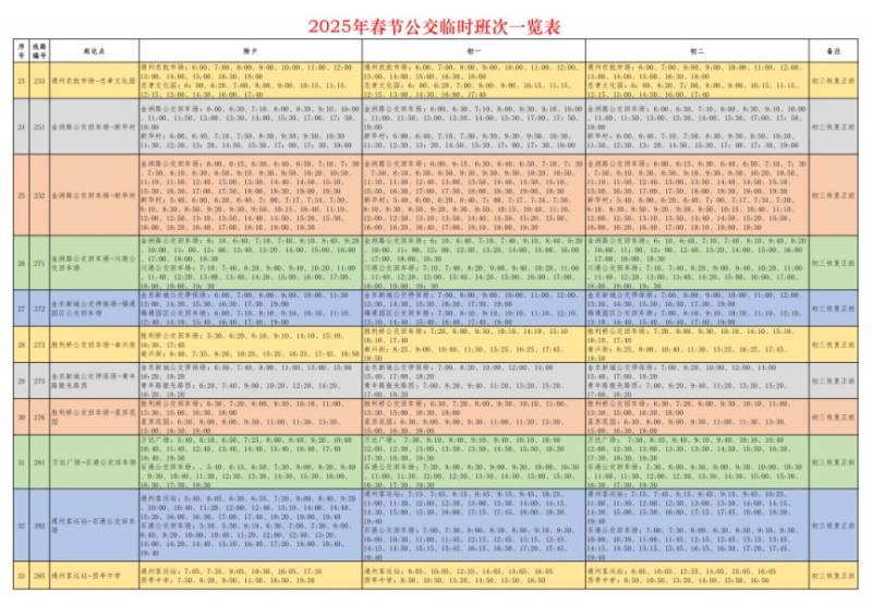 2025南通通州区公交线路春节期间免费乘坐时间(3) 2025南通通州区公交线路春节期间免费乘坐时间(3)