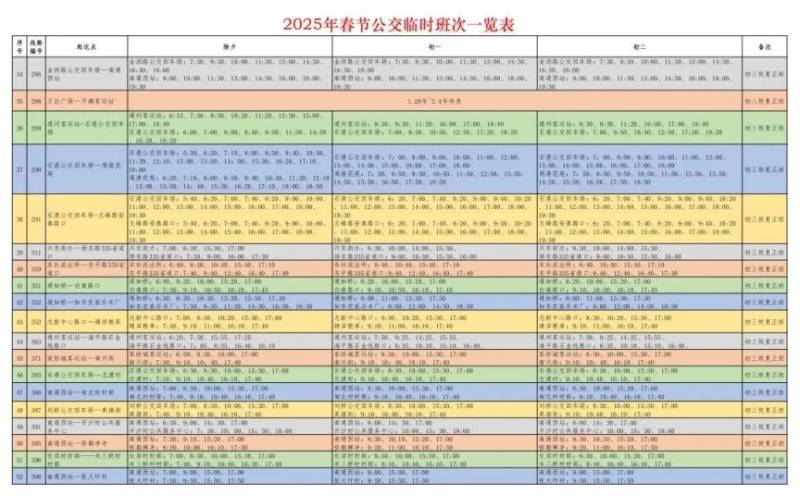 2025南通通州区公交线路春节期间免费乘坐时间(4) 2025南通通州区公交线路春节期间免费乘坐时间(4)