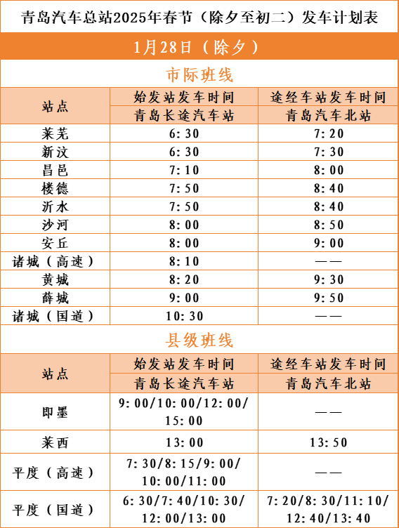 2025青岛汽车总站春节期间营业时间调整（2）