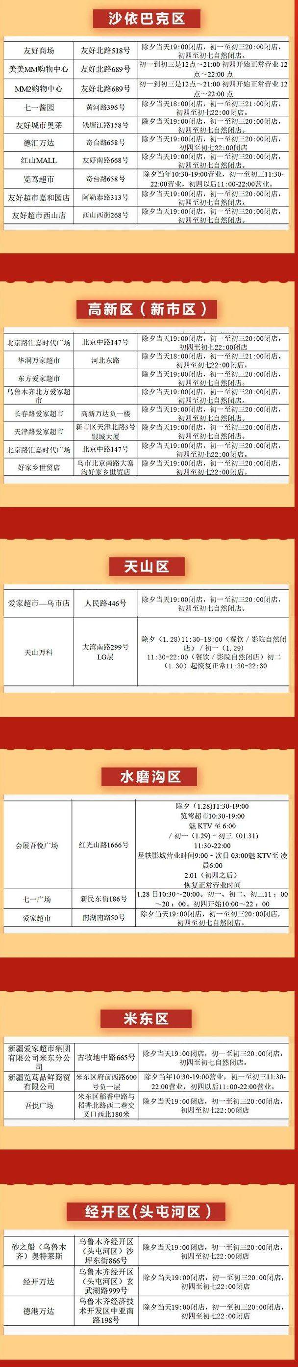 2025春节期间乌鲁木齐各大商超营业时间