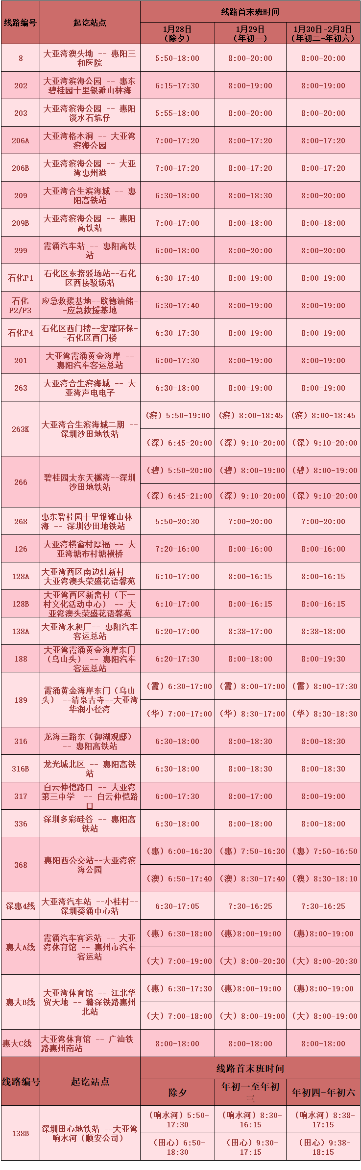 2025年春节期间大亚湾公交线路运营时间表 2025年春节期间大亚湾公交线路运营时间表