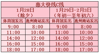 2025年春节期间大亚湾公交线路运营时间表(4) 2025年春节期间大亚湾公交线路运营时间表(4)