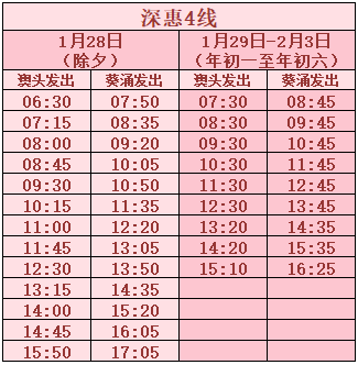 2025年春节期间大亚湾公交线路运营时间表(5) 2025年春节期间大亚湾公交线路运营时间表(5)