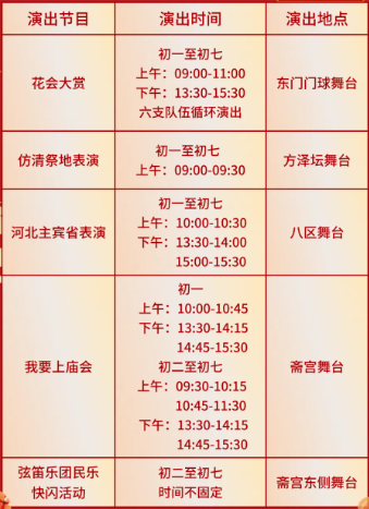 2025北京地坛庙会演出攻略（时间+地点+内容）