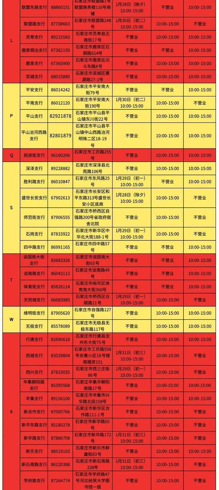 河北银行石家庄分行春节假期各支行营业时间2025（4）