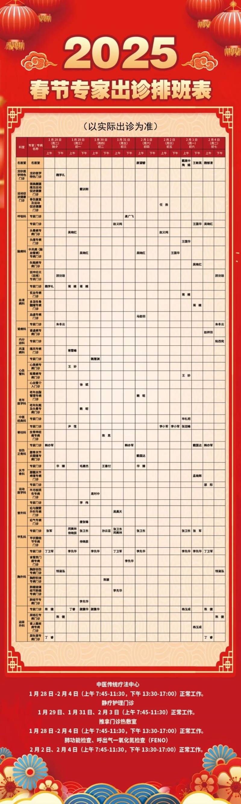 2025无锡医院春节放假时间汇总（持续更新）（2）