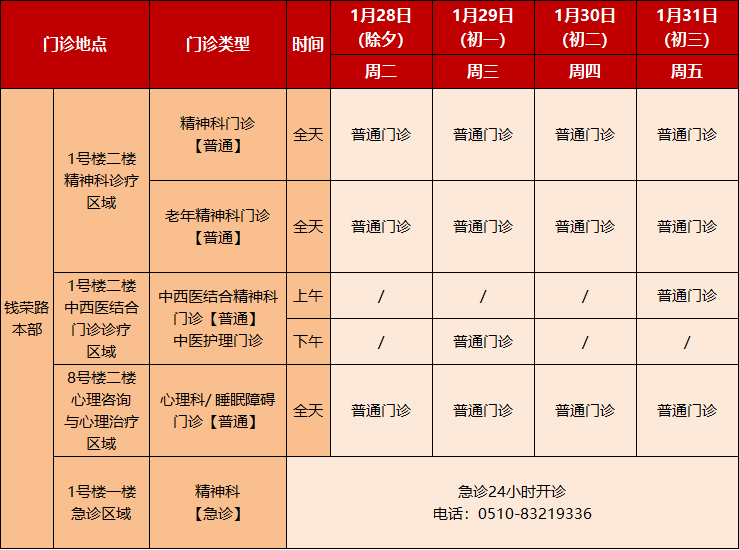 2025无锡医院春节放假时间汇总（持续更新）（8）