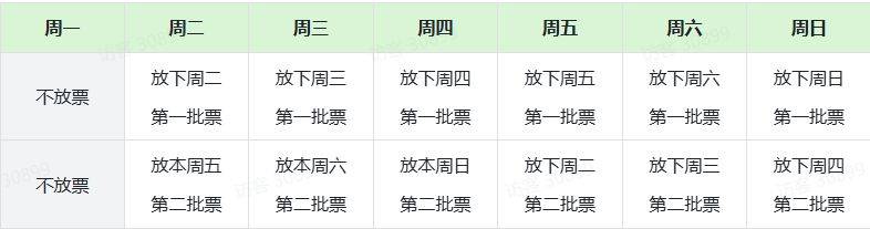 南京中山陵春节预约攻略（时间+入口+流程）