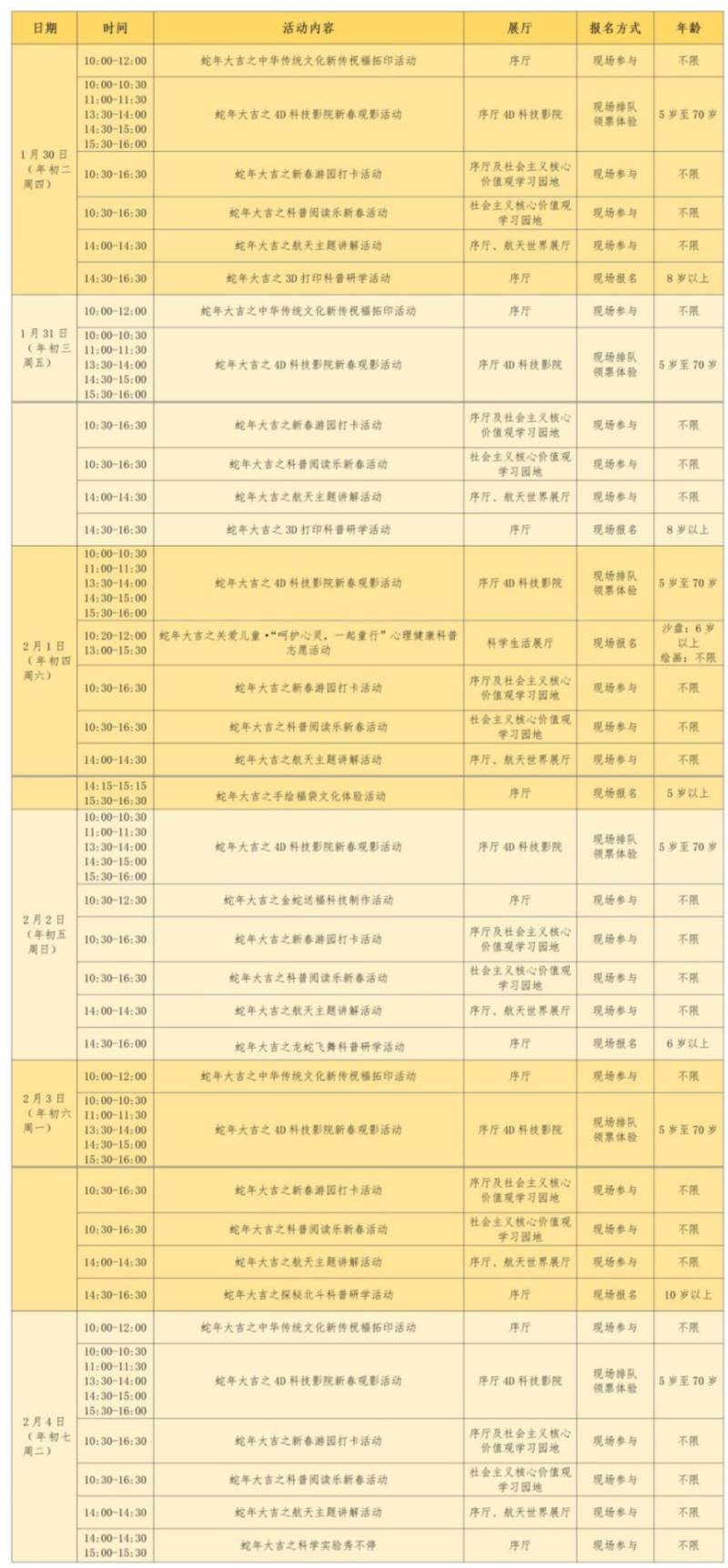 2025年南宁科技馆春节活动时间+内容+地点