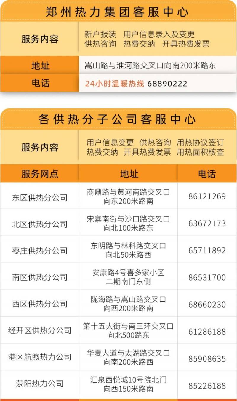 2025郑州热力春节网点营业时间