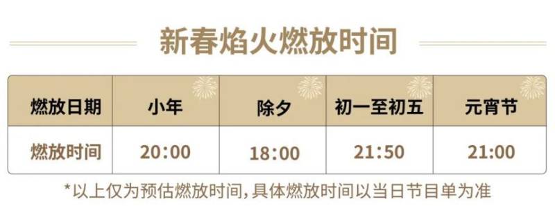 2025郑州元宵节活动汇总+时间地点（2）