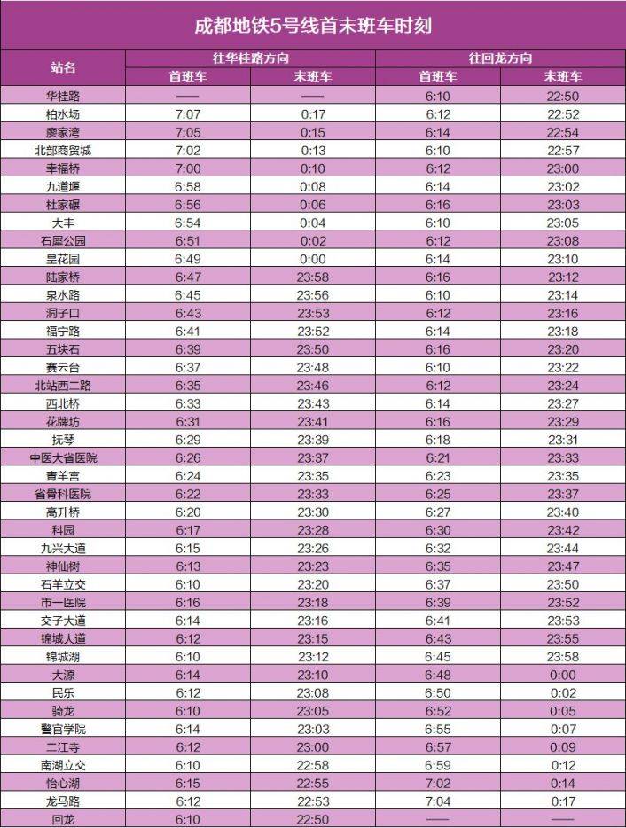 2025成都地铁运营时刻表(最新版)(5) 2025成都地铁运营时刻表(最新版)(5)