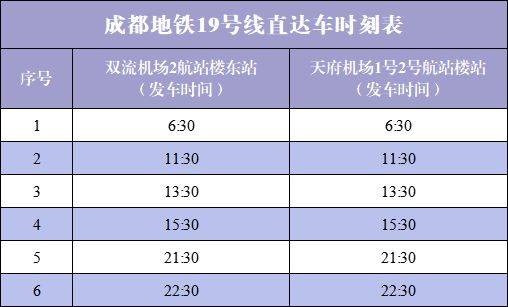 2025成都地铁春节延时吗?(14) 2025成都地铁春节延时吗?(14)