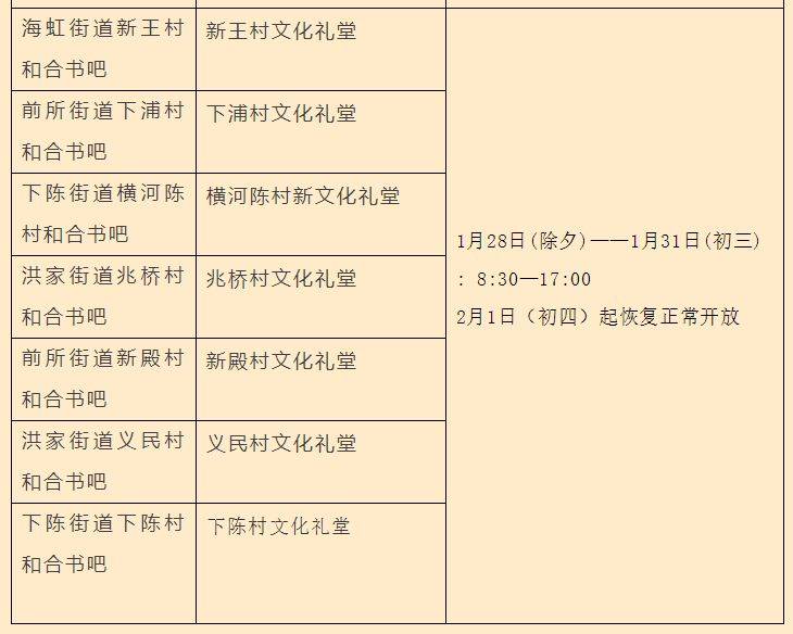 2025台州椒江图书馆春节开放时间安排（2）